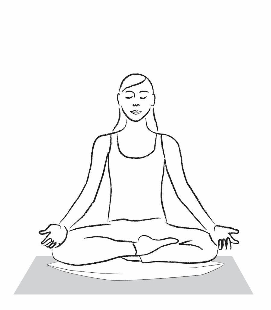 meditation-floor position